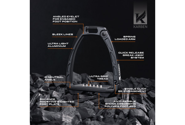 Shires Karben Ultra Grip Stirrups